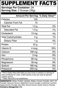 Advanced 100% Whey Protein Isolate (Chocolate)